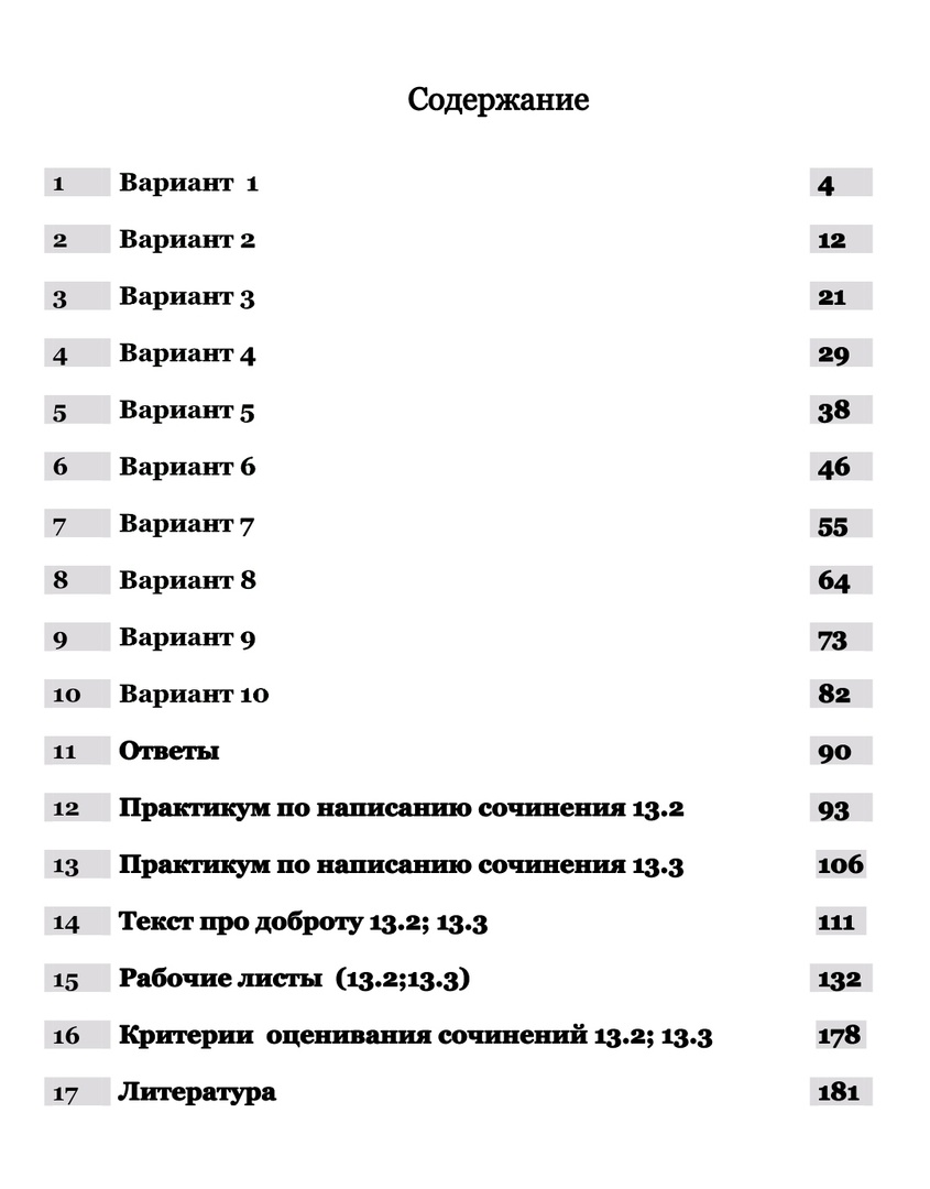 Диагностические работы ОГЭ по русскому языку 2024 года