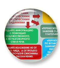 Выложены презентации к курсу "5 нескучных уроков русского языка"