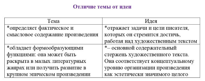 Тесты по русскому. 9 класс. Маханова.jpg