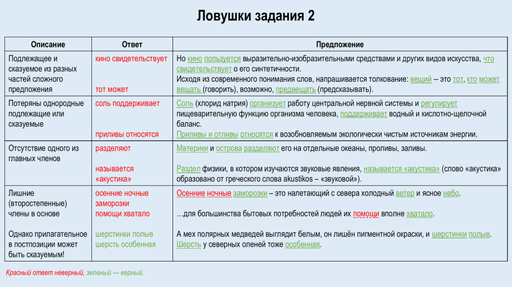 ловушки з2.png