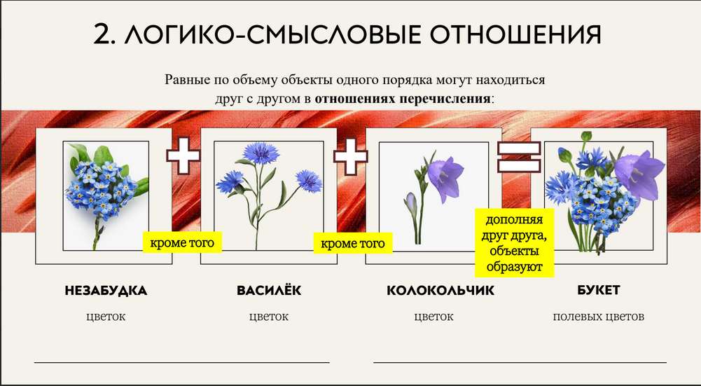 Комплект Незабудка Елена Дудина