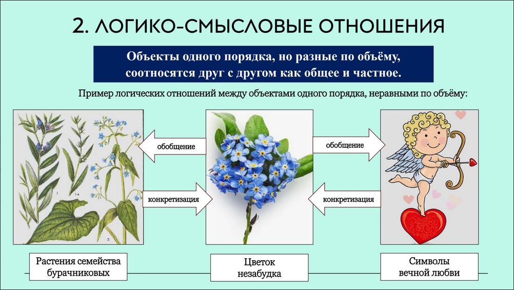 Комплект Незабудка Елена Дудина