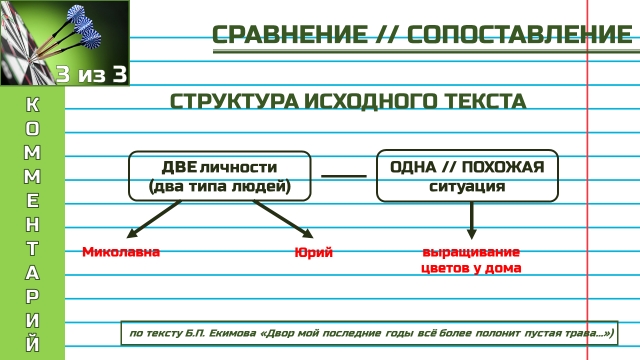 сравнение пример 3.jpg сравнение пример 3.jpg