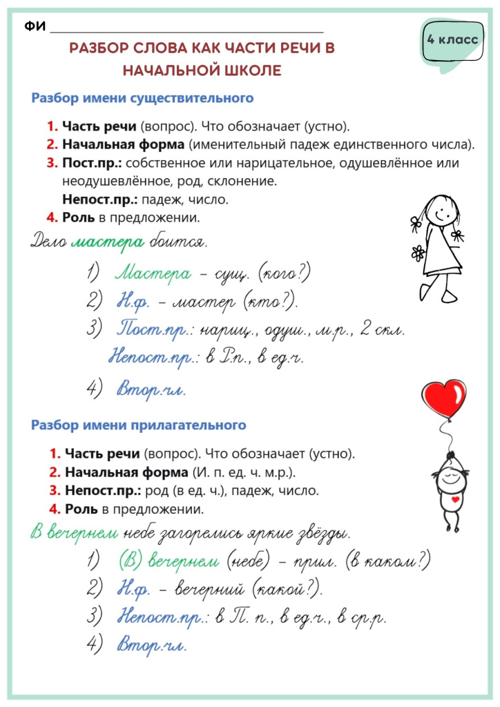 разбор слова как части речи.jpg