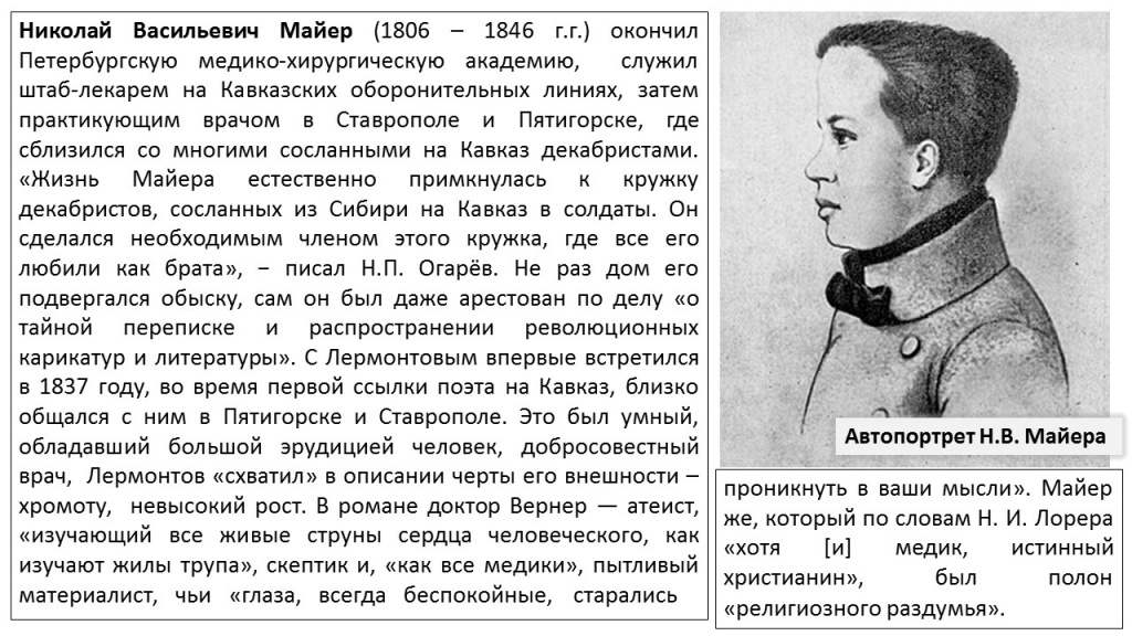 Урок по главе фаталист герой нашего времени. Презентация Лермонтов фаталист. Герой нашего времени анализ произведения презентация. ЕГЭ тесты литература герой нашего времени.