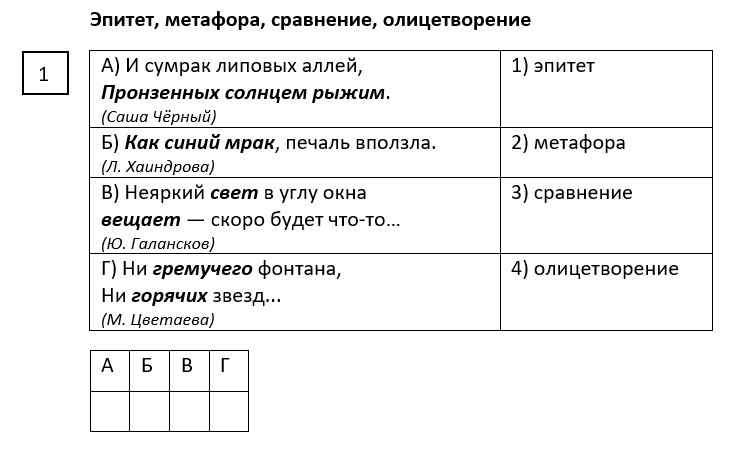 Новое задание 22 ЕГЭ