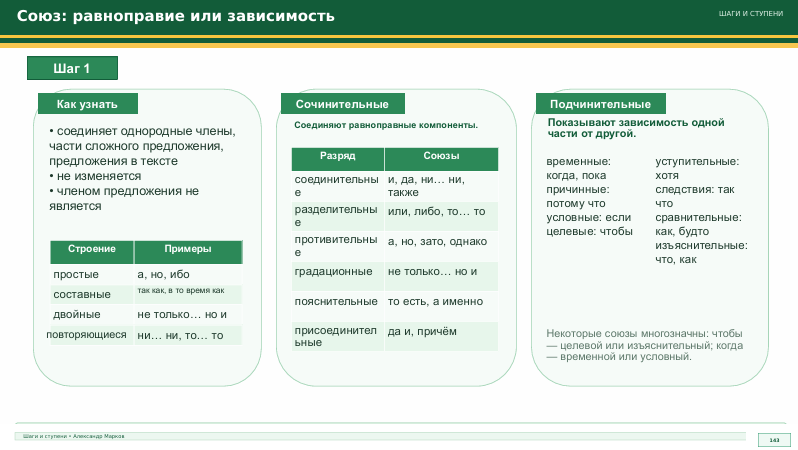 шаги 5.png