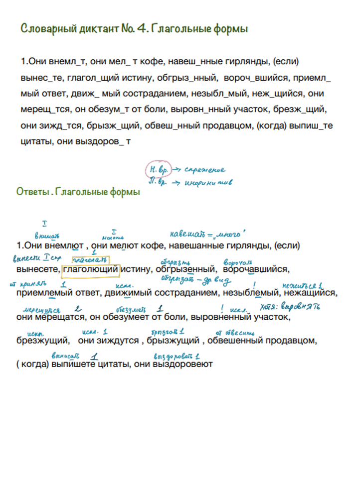 охлопкова пример диктанты словарные слова егэ.png