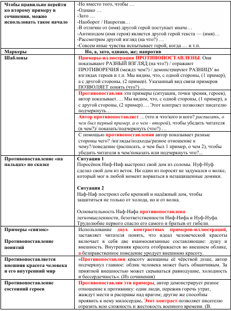 топ-связь 2.png топ-связь 2.png