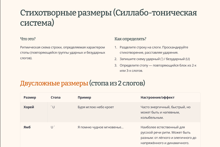 стих размеры неволина.png