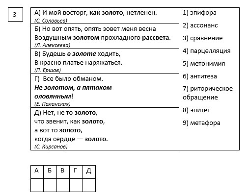 Новое задание 22 ЕГЭ 2025