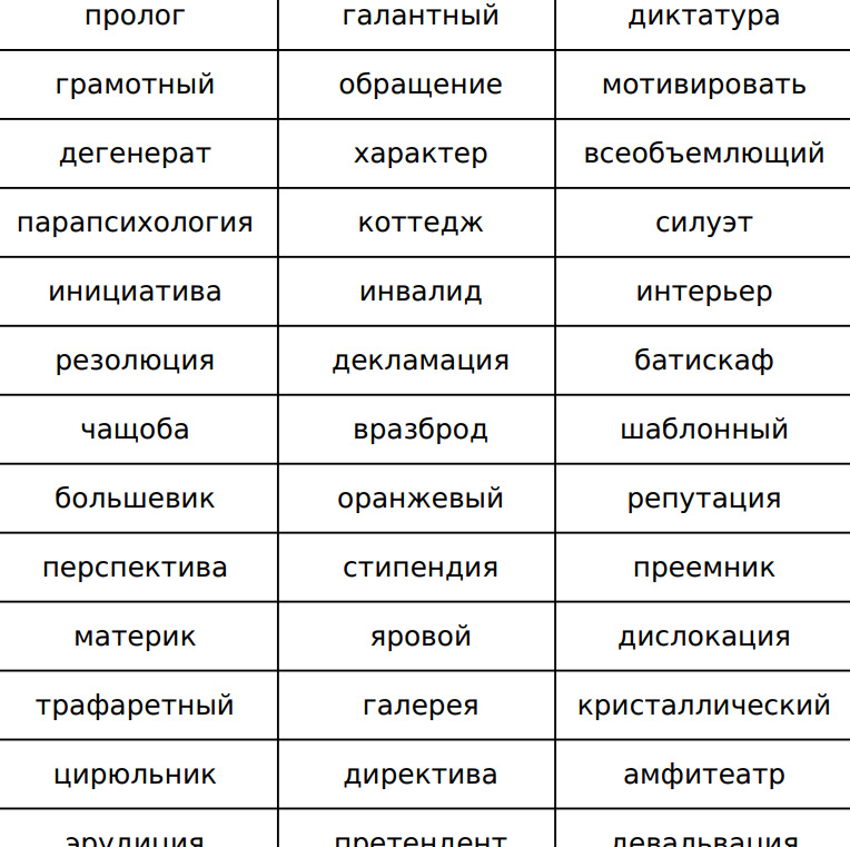 Таблица для словарной работы