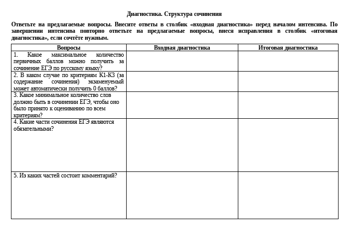 диагностика. структура.png