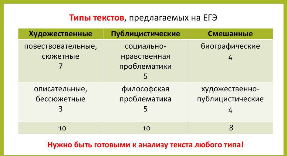 болевые точки 1 пример.png