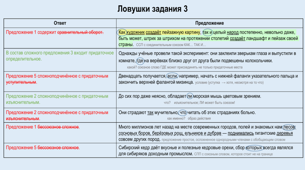 ловушки з3.png