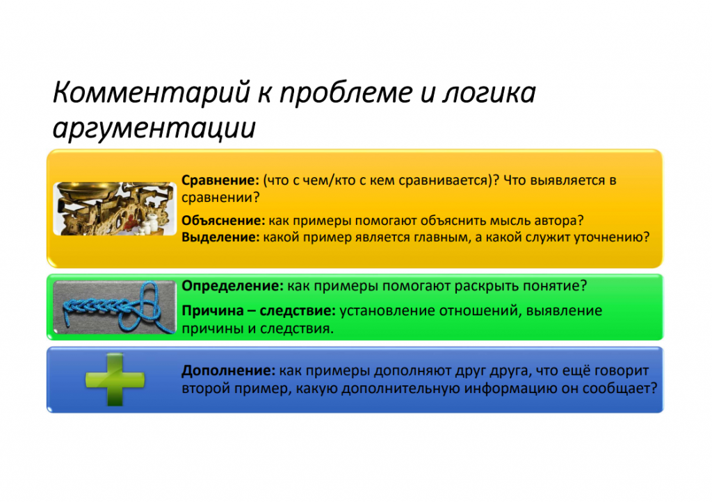 Вебинар по сочинению по русскому