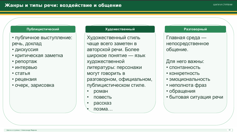 пример шаги 2.png