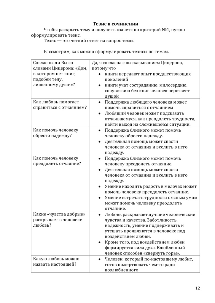 Итоговое сочинение на 5 из 5_page-0012.jpg