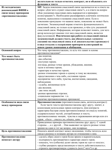 топ-связь.png топ-связь.png