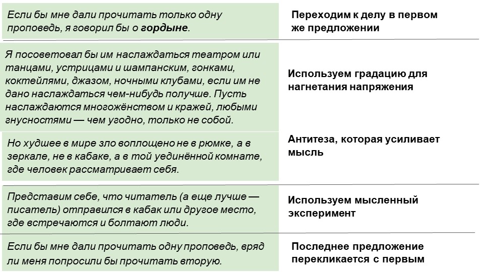 Таблица общение примеры из литературы фото - PwCalc.ru