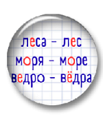 Правописание безударных гласных в корне слова Правописание безударных гласных в корне слова